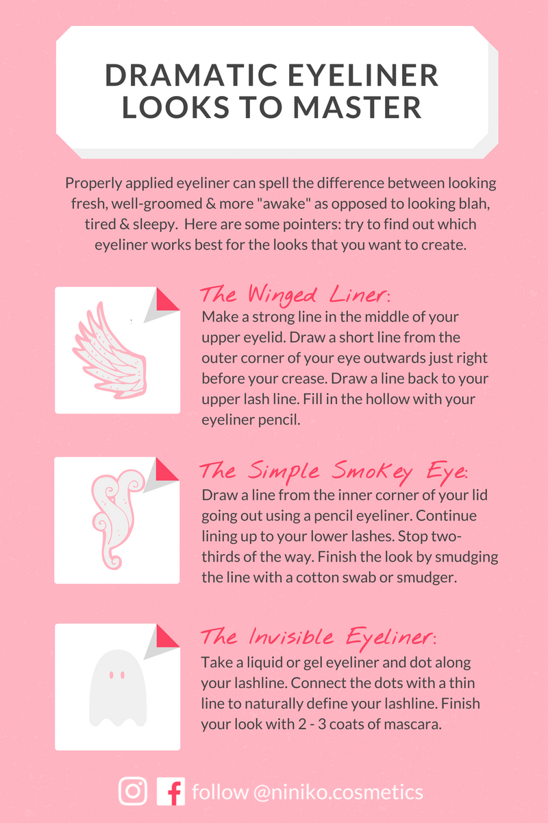 Dramatic Eyeliner Looks to Master Infographic