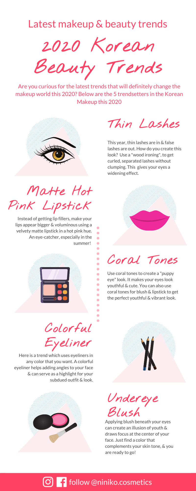 Korean Beauty Trends 2020